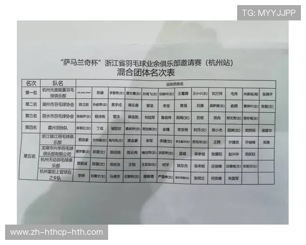羽毛球竞赛管理系统
